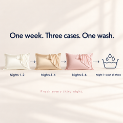 Third Night Pillowcase